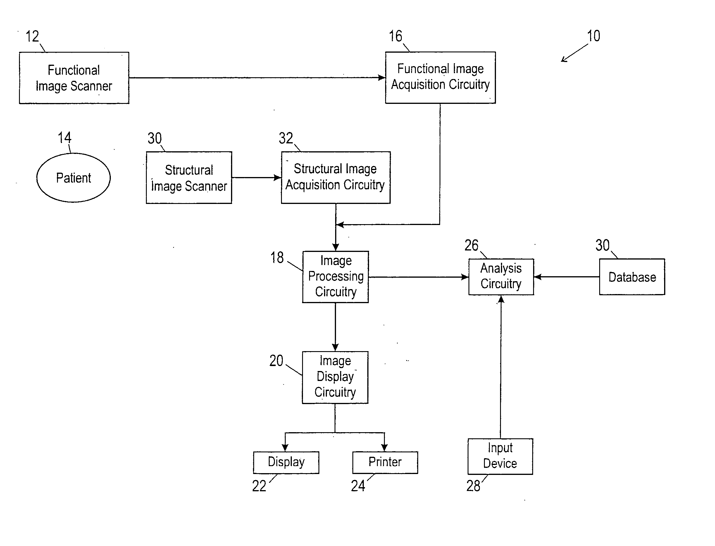 Method and apparatus for automatically characterizing a malignancy