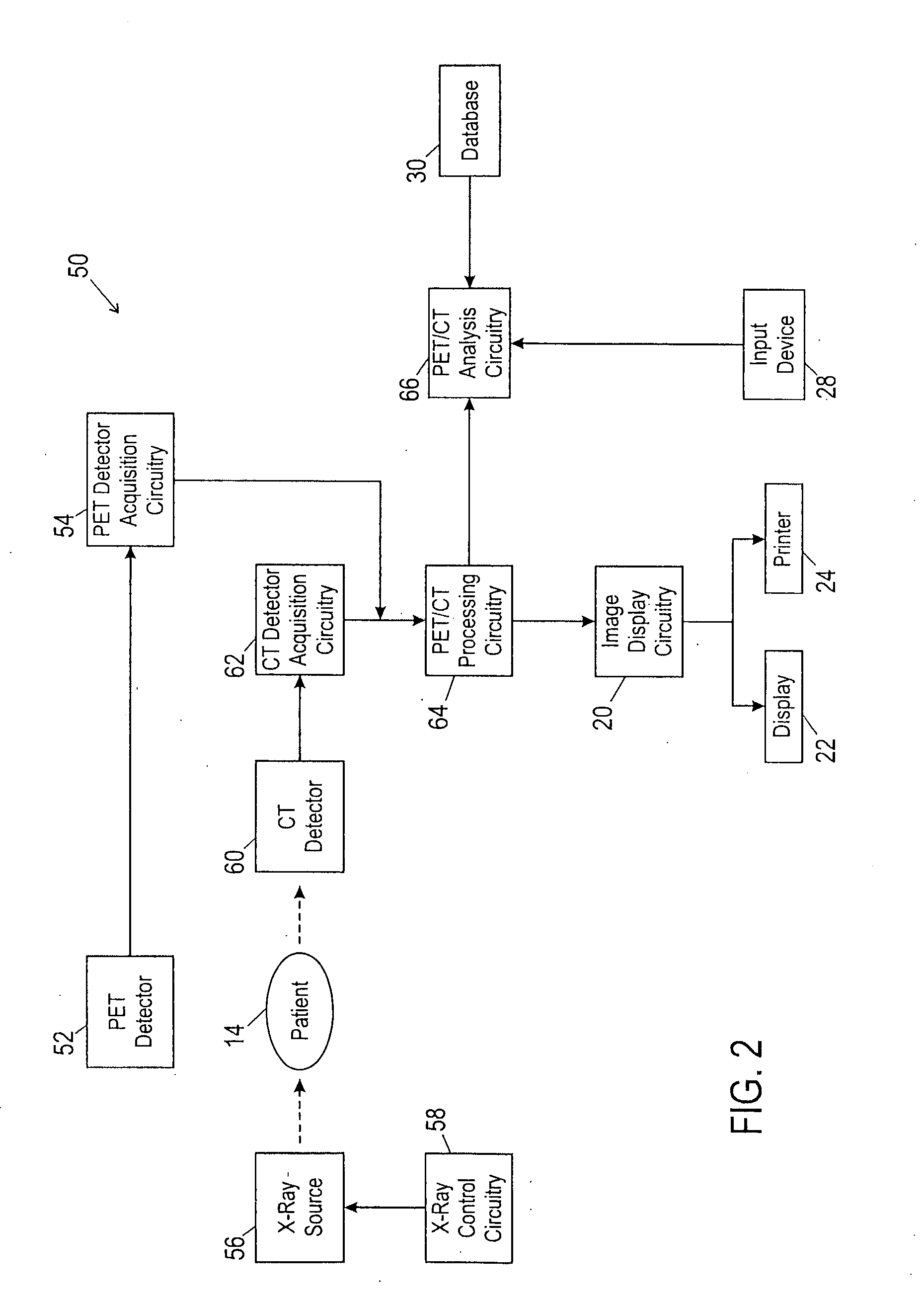 Method and apparatus for automatically characterizing a malignancy