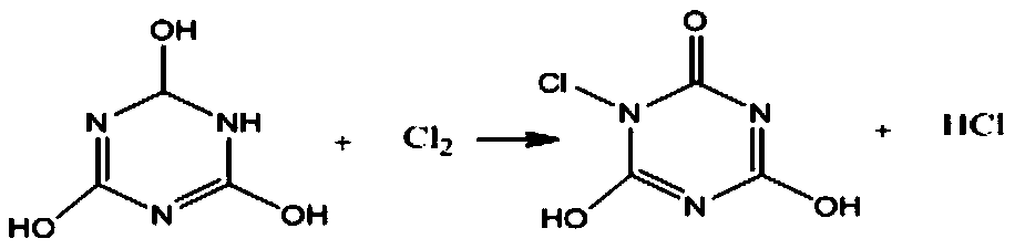 Preparation method of chlorinated oxytetracycline