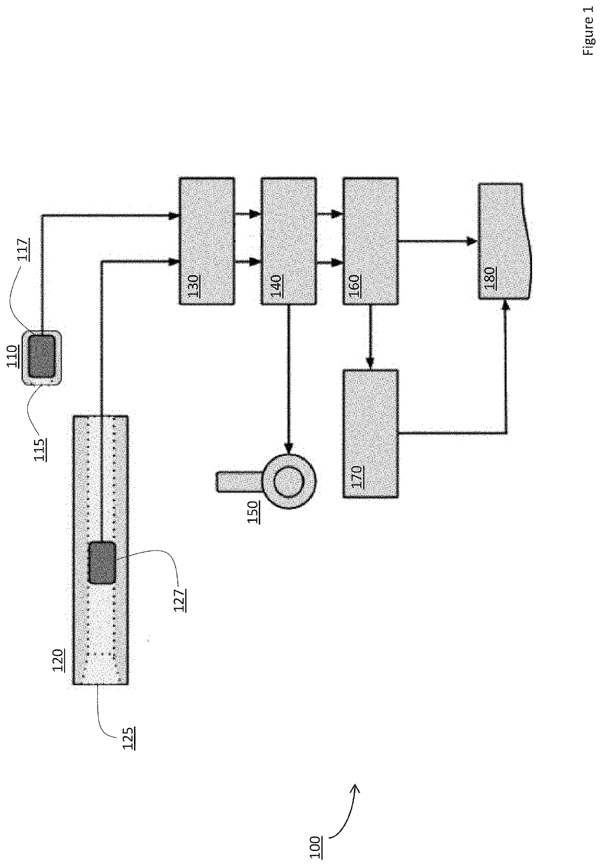 Systems and methods for eustachian tube function, intra-aural, and bolus transit sound analysis