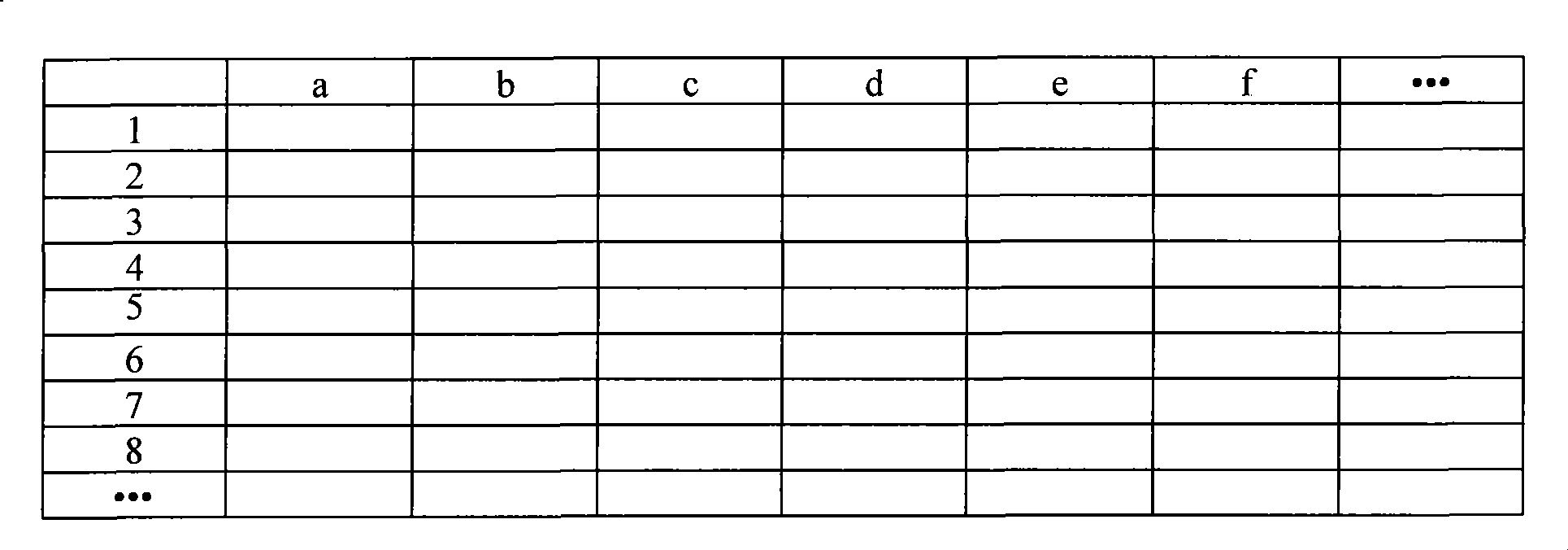 Method and system for dynamic data synchronization