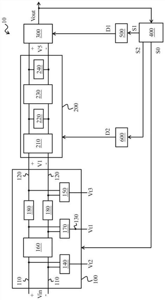 Direct current offset calibration system and method