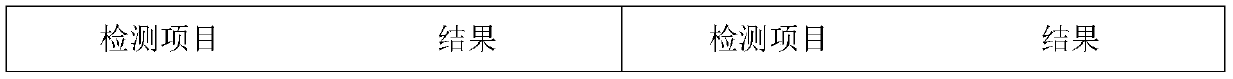 A method for increasing dissolved oxygen in gamma-polyglutamic acid fermentation broth