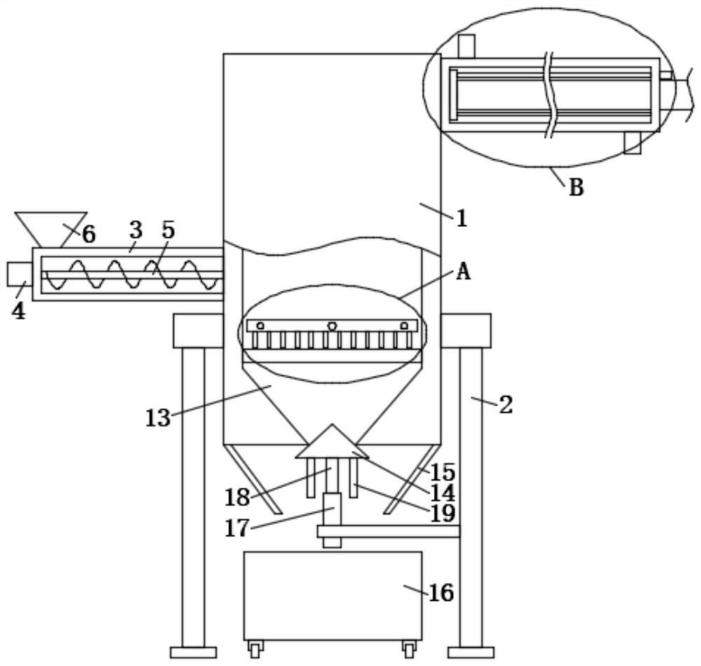 Incineration equipment for small-scale garbage disposal