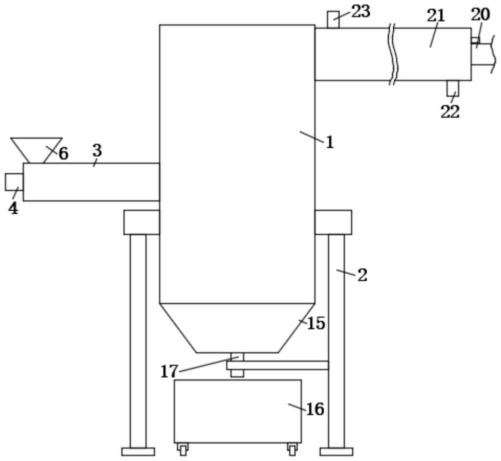 Incineration equipment for small-scale garbage disposal