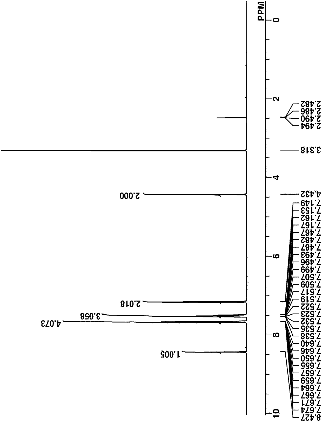 Sulfonium compound, resist composition, and patterning process