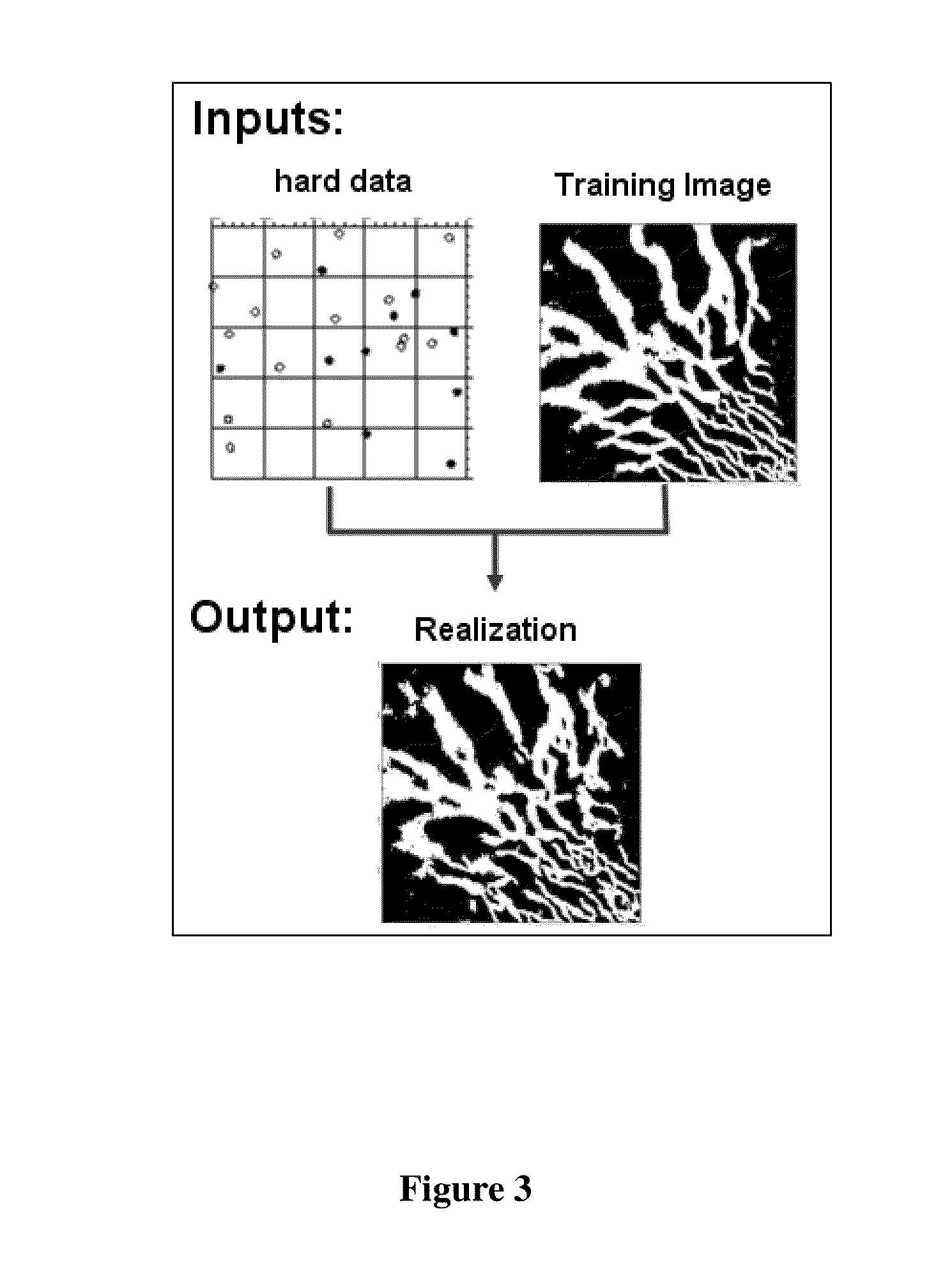 Reservoir modelling with multiple point statistics from a non-stationary training image