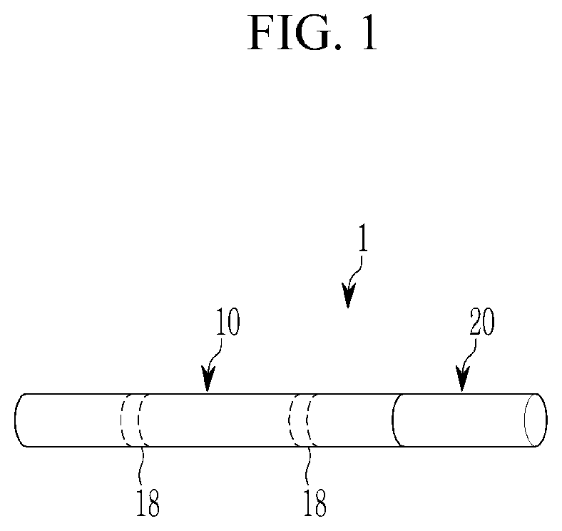 Coating composition for low ignition propensity cigarette paper, tobacco using same, and method for manufacturing low ignition propensity cigarette paper