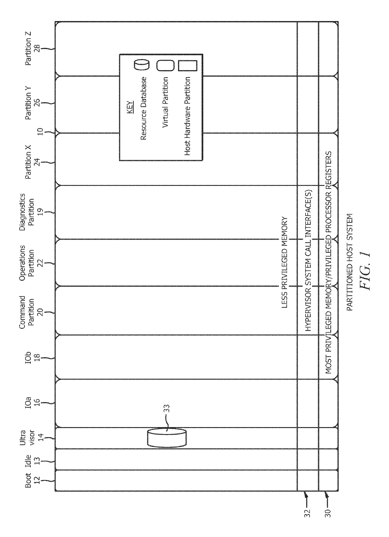 Fabric computing system having an embedded software defined network