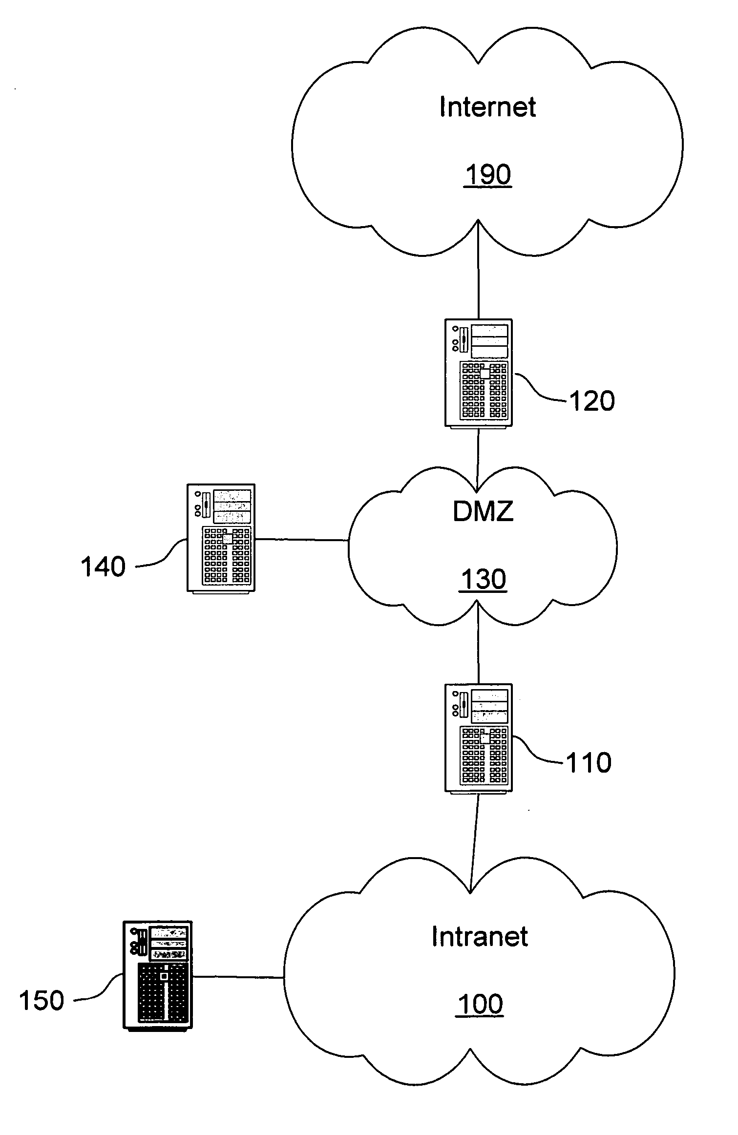 VoIP proxy server