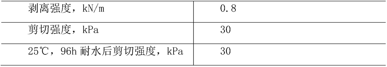 Sealant applied to sealing of underwater optical electronic equipment and preparation method thereof