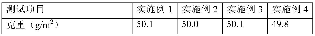 Low-gram-weight high-strength corrugated core paper and preparation process thereof