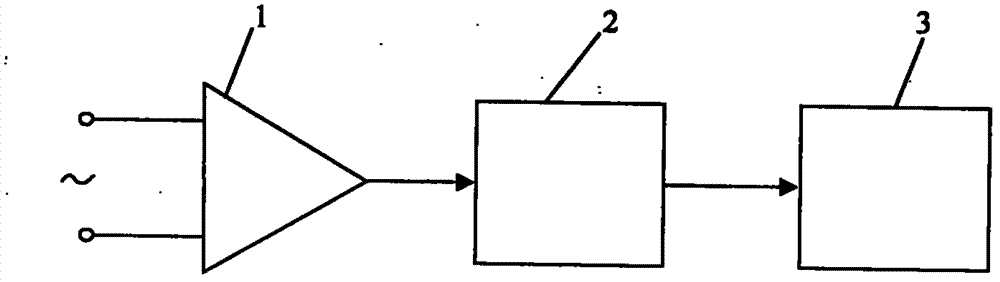 Automatic online tracking method for sensor zero drift