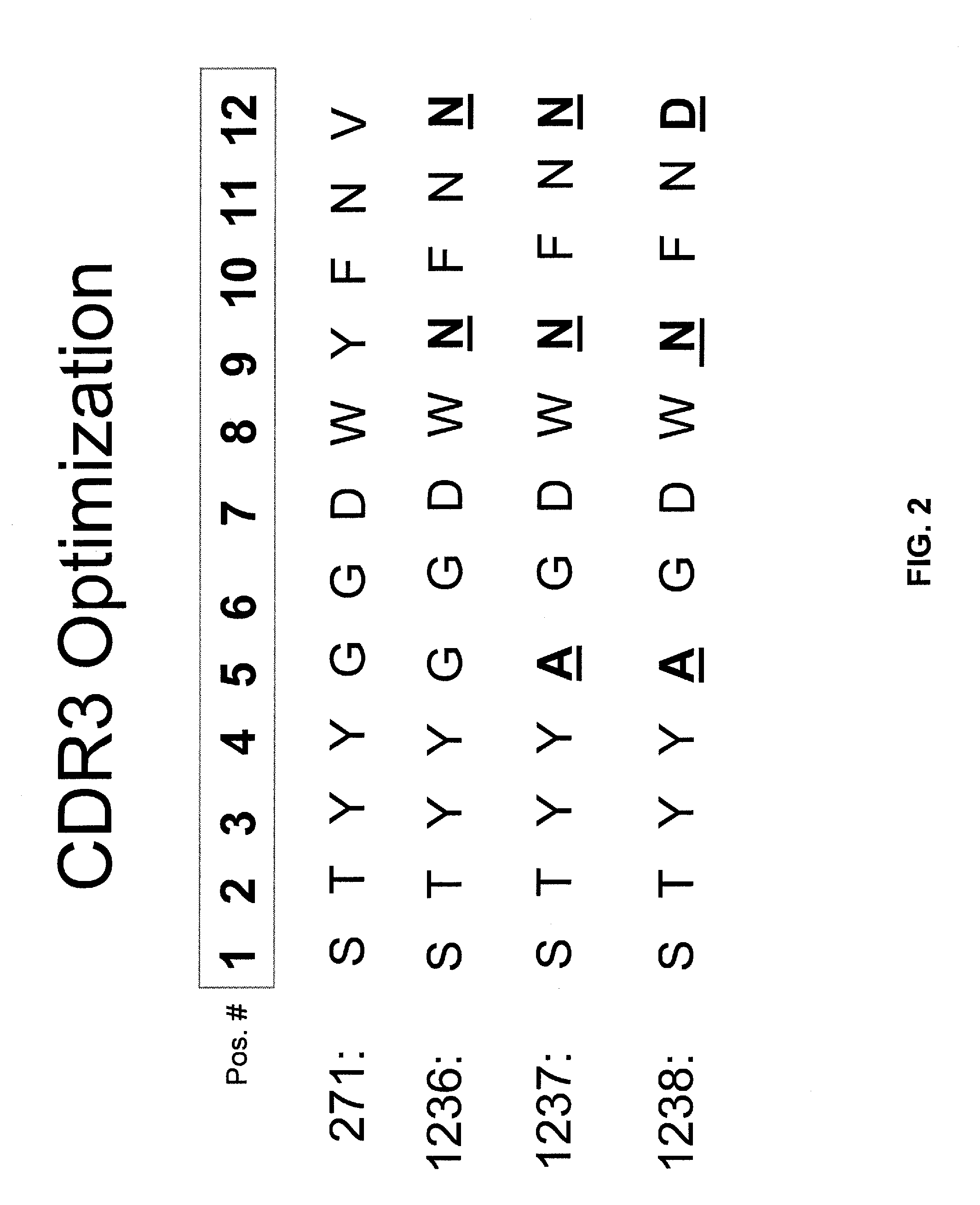 Anti-cd20 antibodies and methods of use