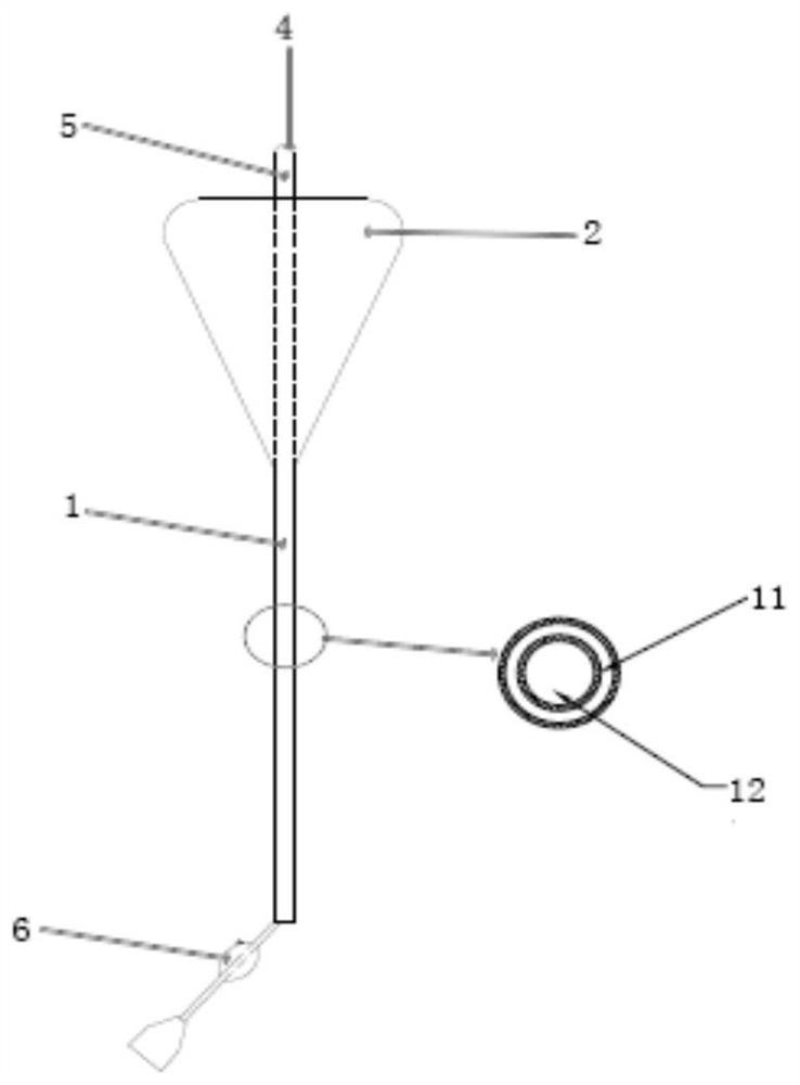 Uterus occlusion balloon