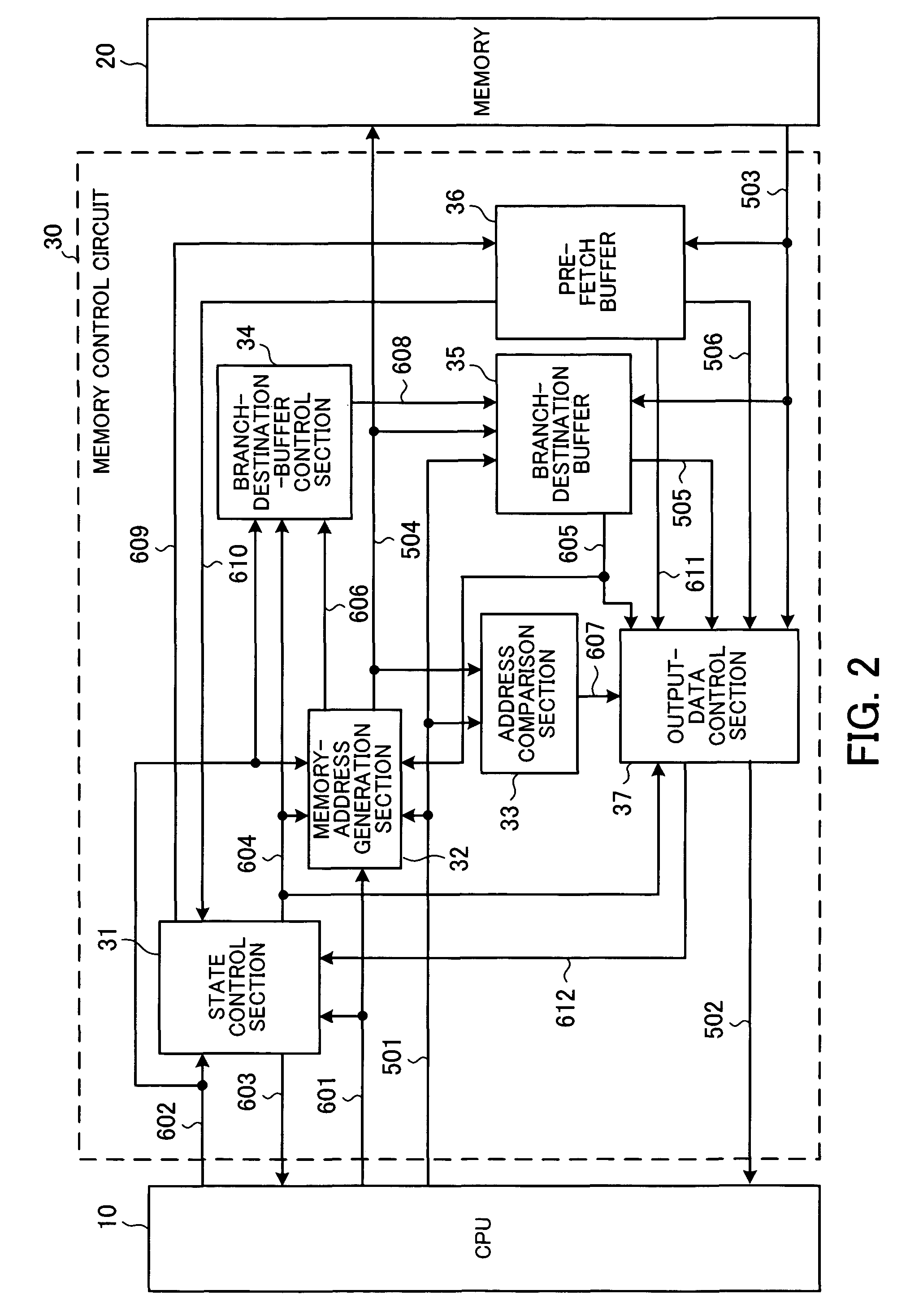 Memory control circuit and microprocessor system for pre-fetching instructions