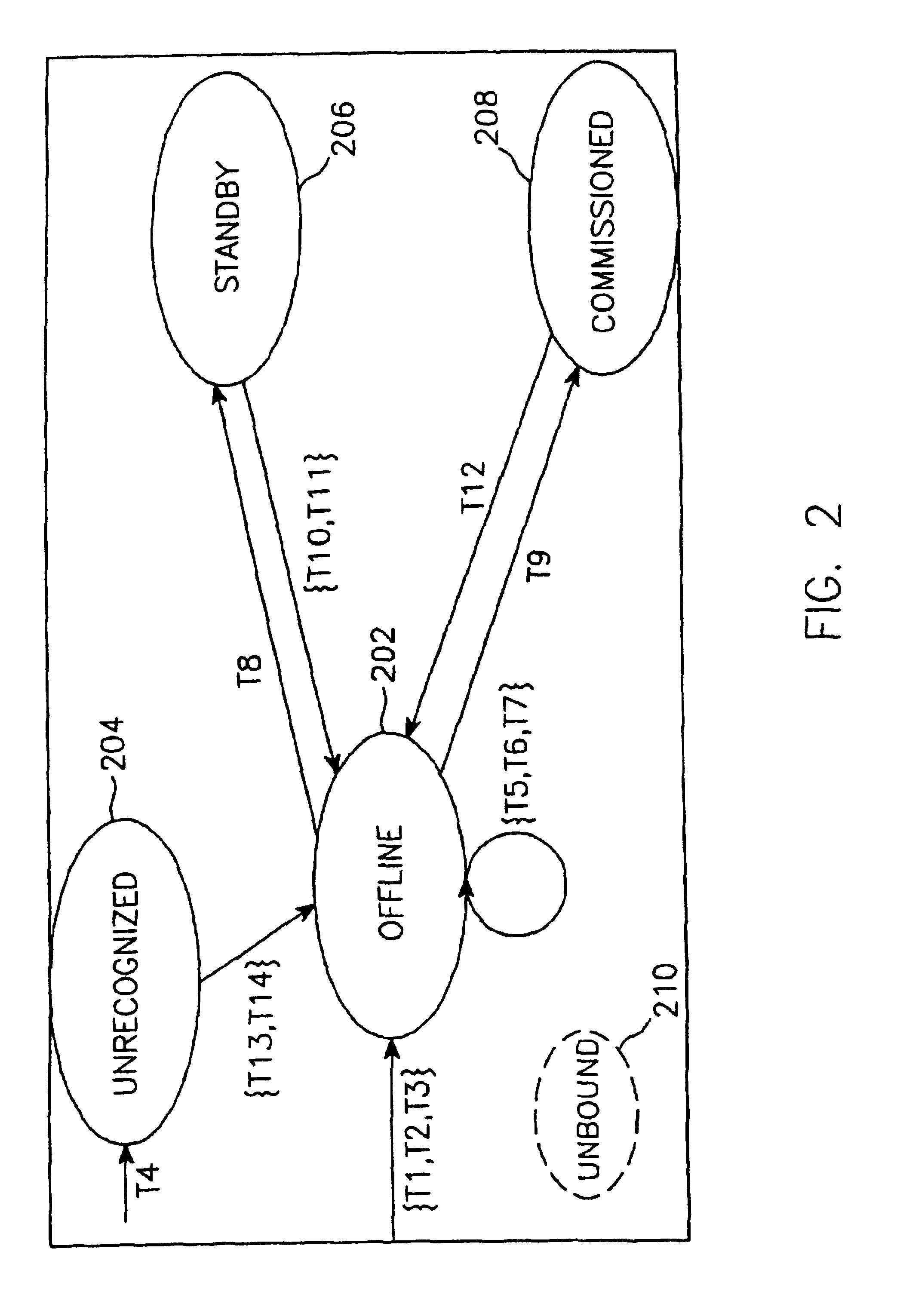 Process control system including automatic sensing and automatic configuration of devices