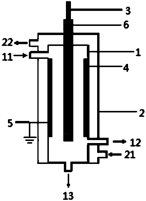 Plasma reactor and method for decomposing hydrogen sulfide