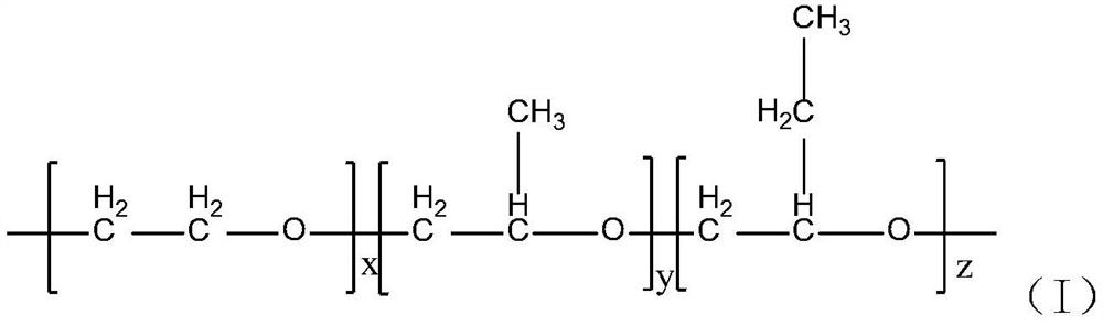 Crystalline silicon cutting fluid as well as preparation method and application thereof