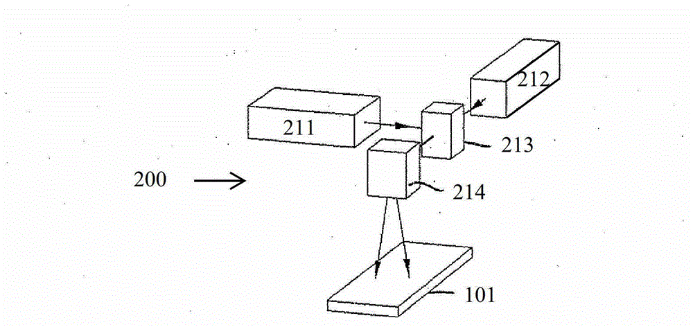 Inkless printing apparatus