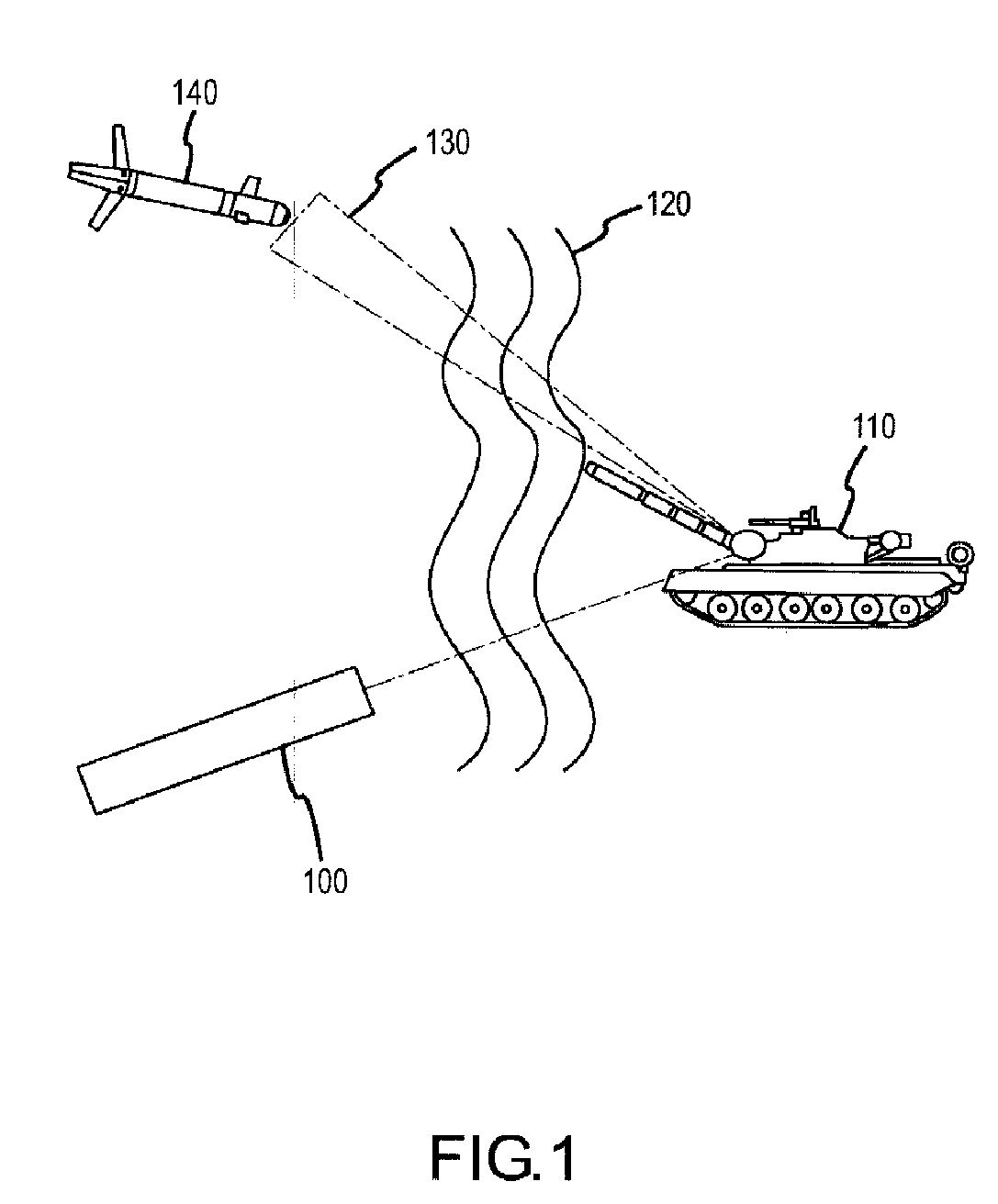 Methods and apparatus for guidance systems