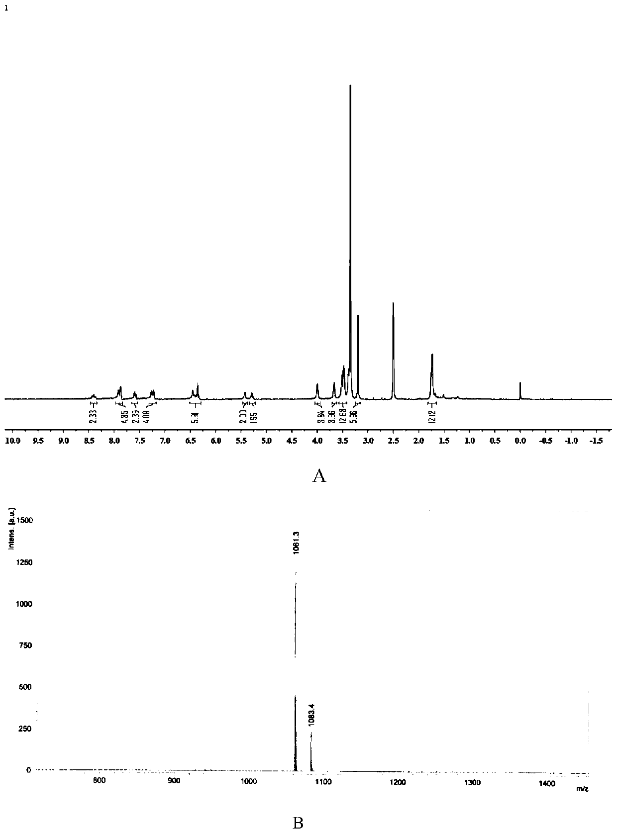 Application of pentamethine cyanine dye Cy5-671 in preparation of antitumor drugs