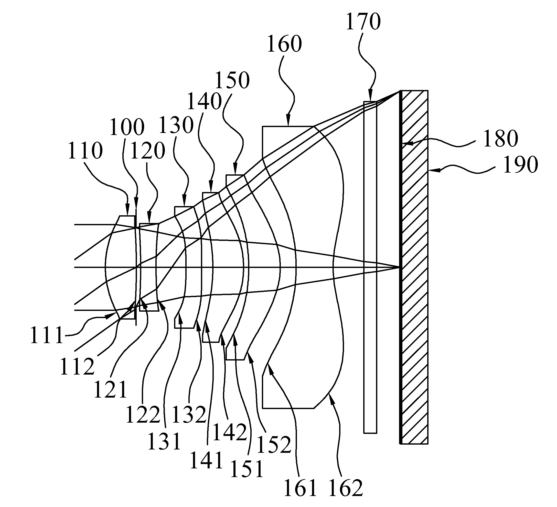 Optical Imaging System for Pickup