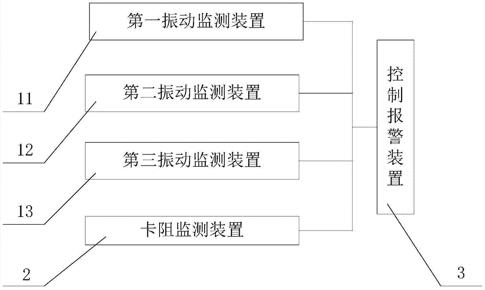 An online monitoring system and monitoring method of a tower top upgrade state