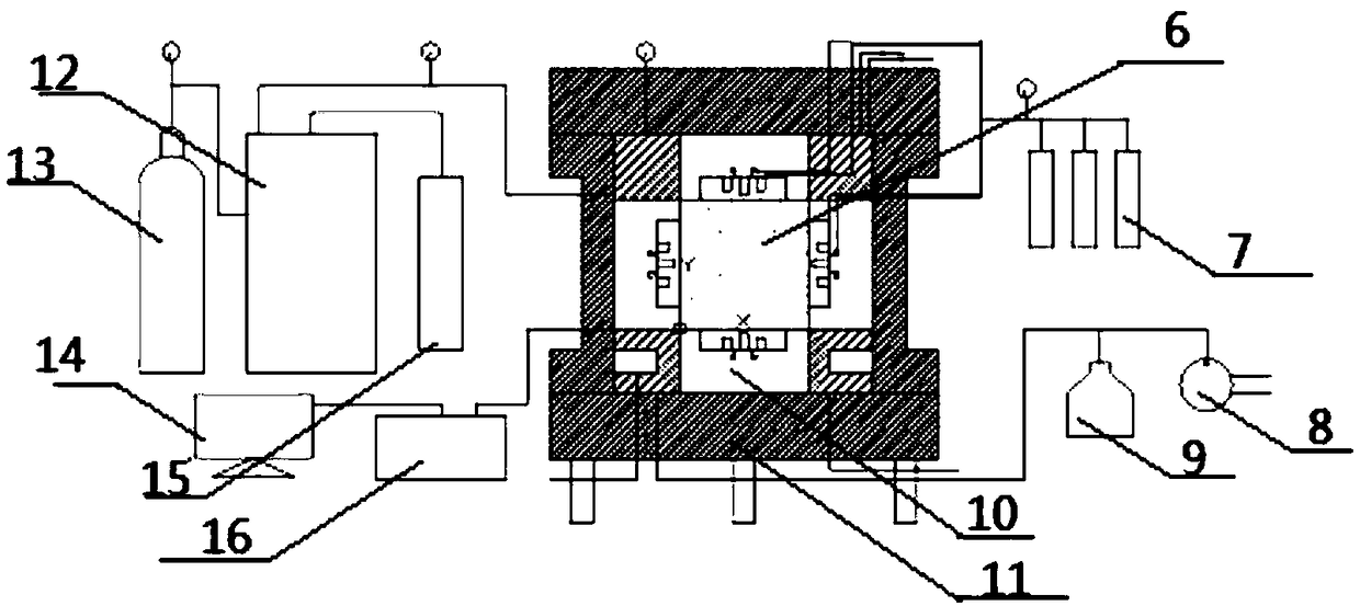 Acoustic emission detection method of supercritical carbon dioxide fracturing phase change