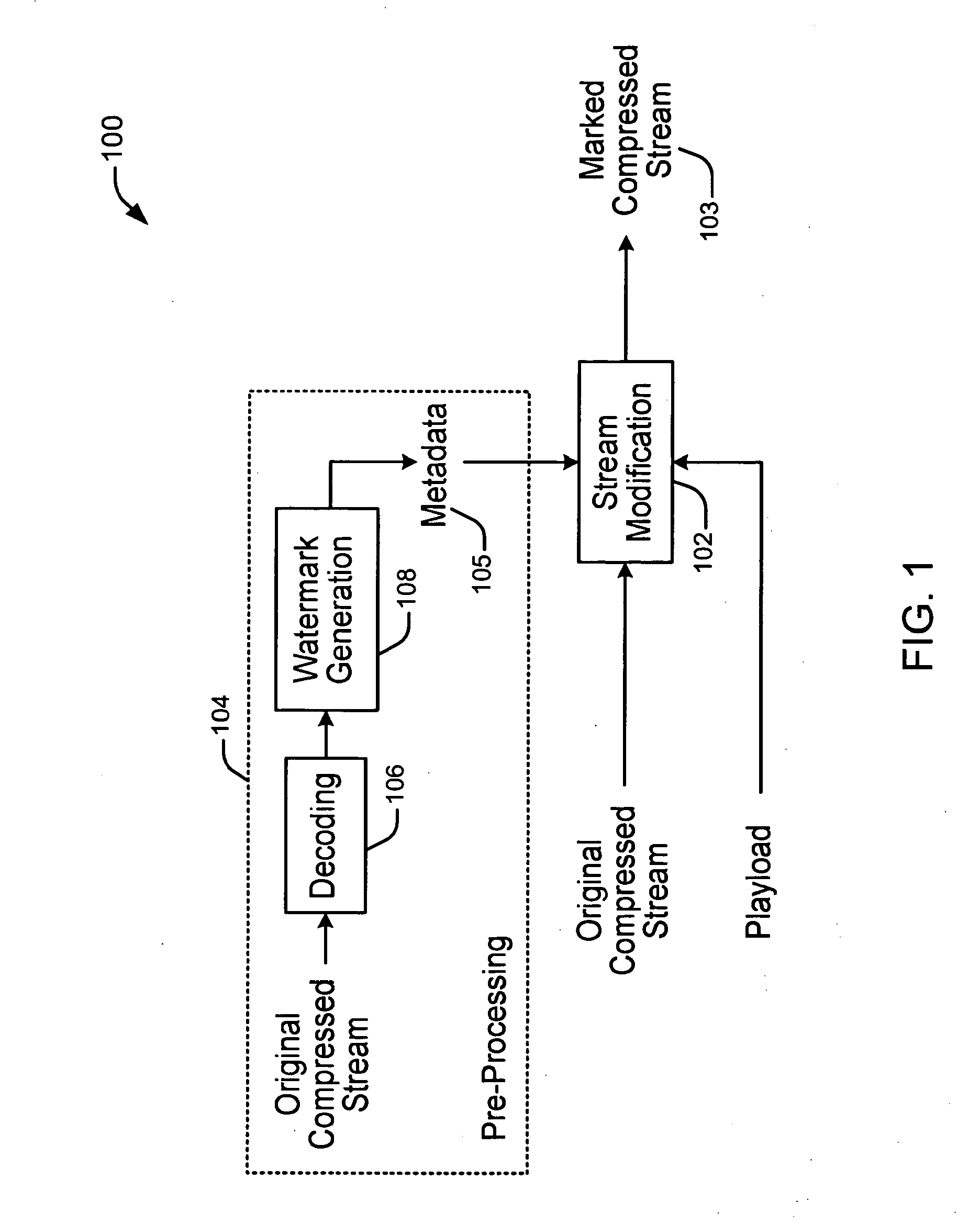 Modifying a coded bitstream