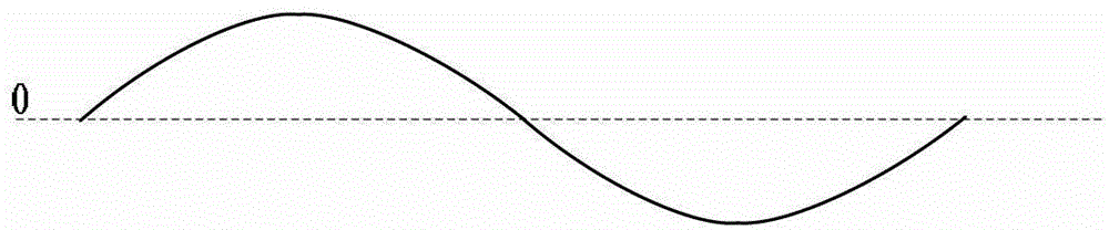 A kind of over-current protection method for class-d power amplifier chip