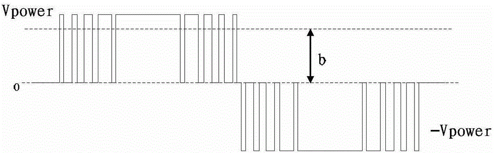 A kind of over-current protection method for class-d power amplifier chip