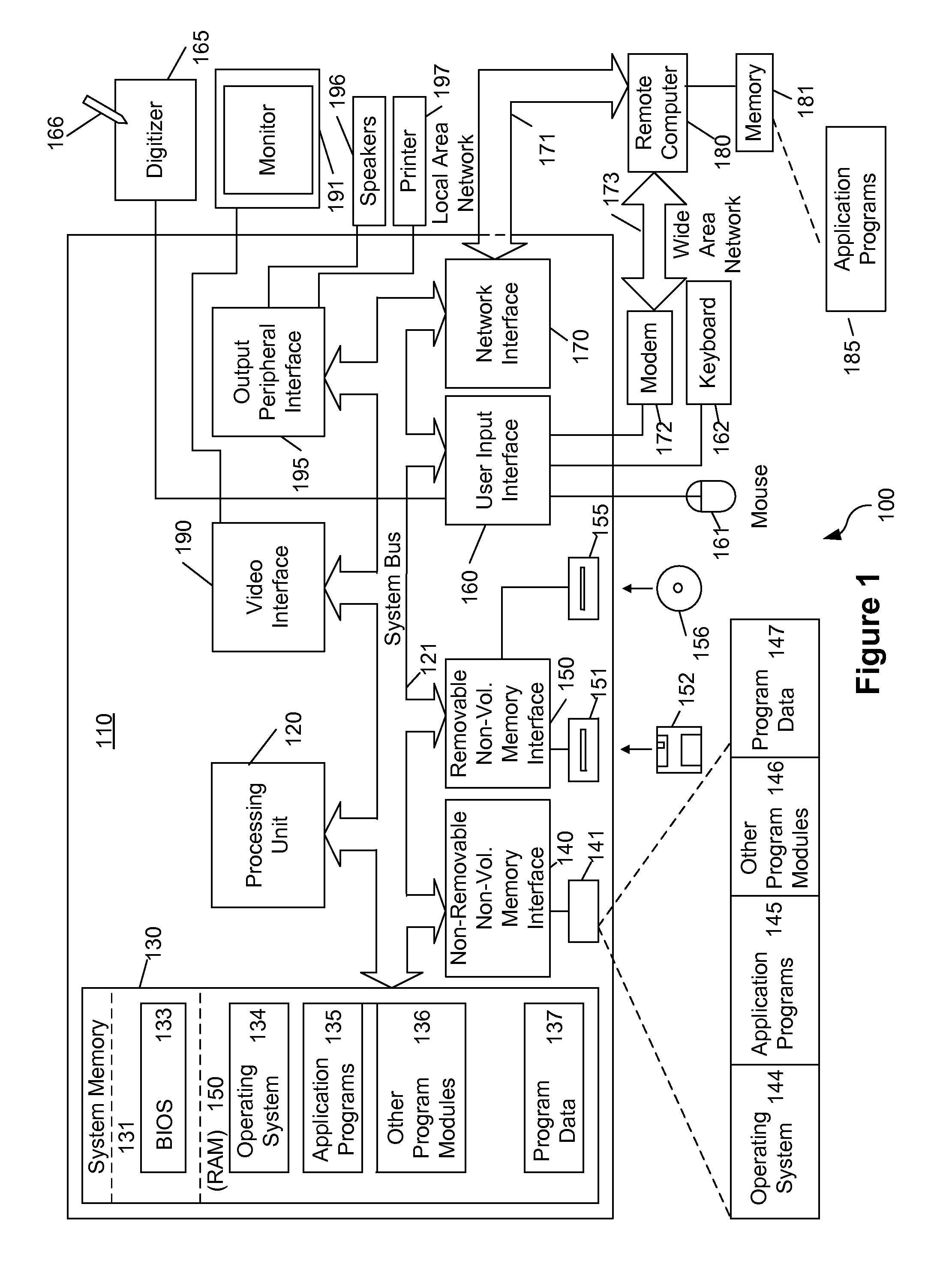 User experience for collaborative ad-hoc networks