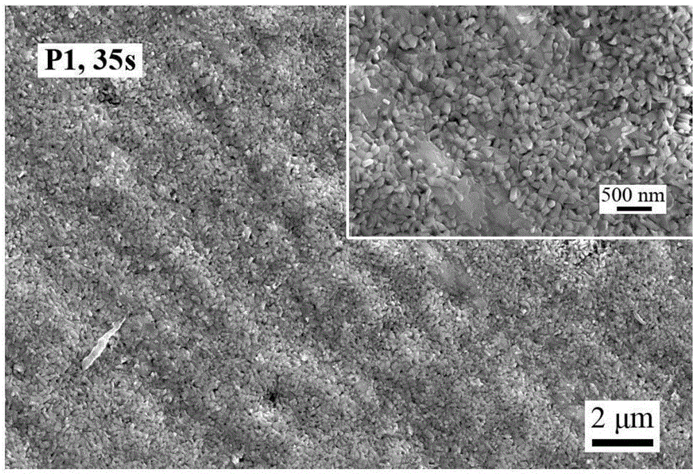 Method for preparing nanostructured bioactive oxide film on titanium alloy surface