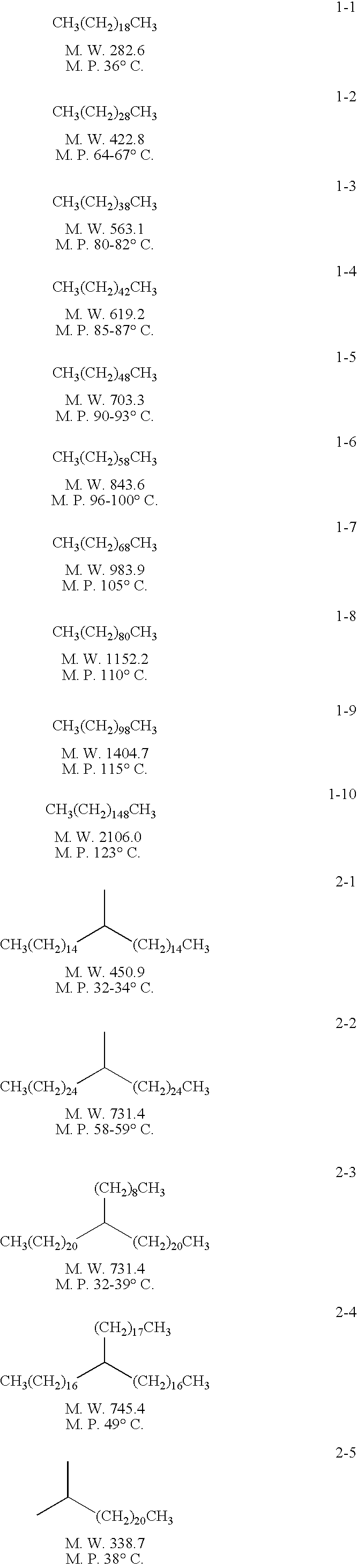 Organic electroluminescence device