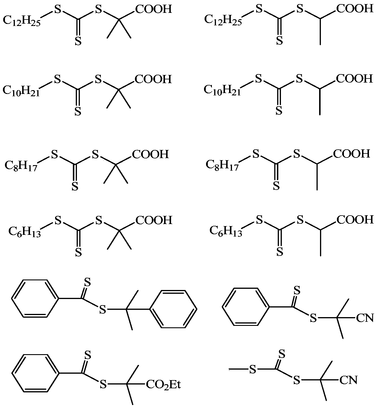 Block polymer with pH/temperature/light triple responsiveness and preparation method thereof