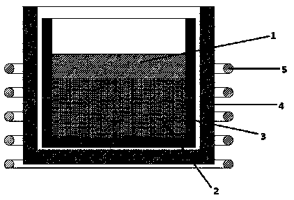 A test method for slag resistance of refractory materials