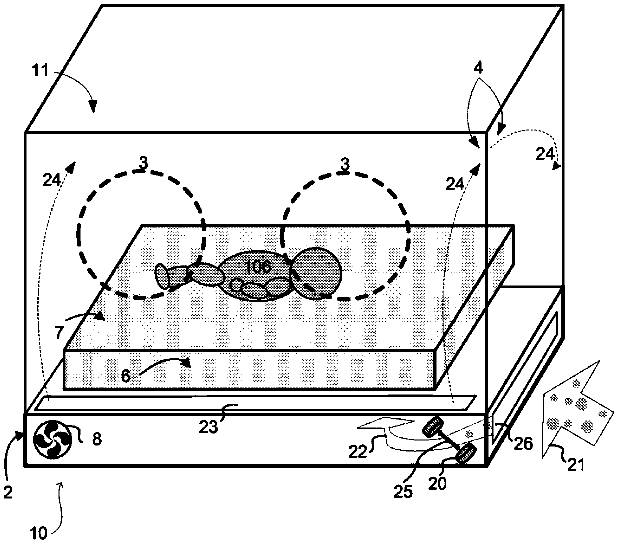 Incubator with air purification