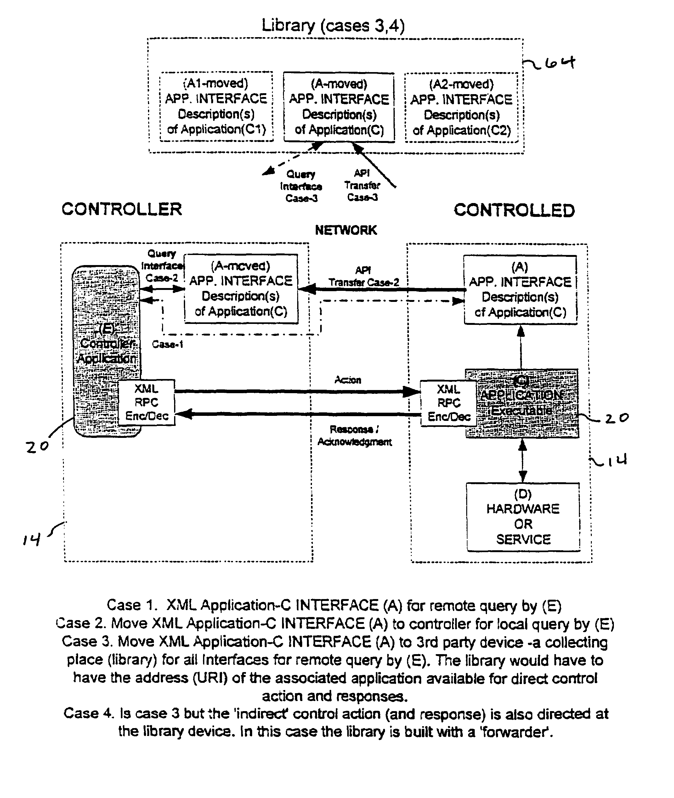 Method and apparatus for universally accessible command and control information in a network