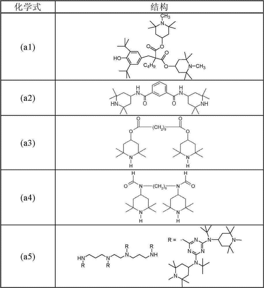 Heat and light resistant polymer composition