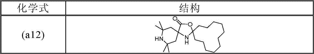 Heat and light resistant polymer composition