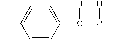 Composite fiber blends