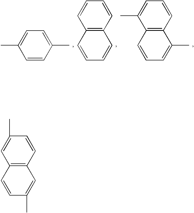 Composite fiber blends