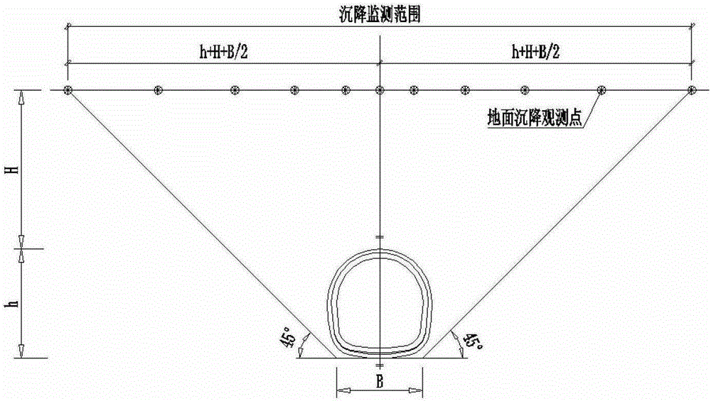 A detection method for the impact of underground construction on ground building structures