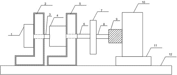 Hysteresis Compensation Control Method of Ultrasonic Motor Servo Control System Based on Observer