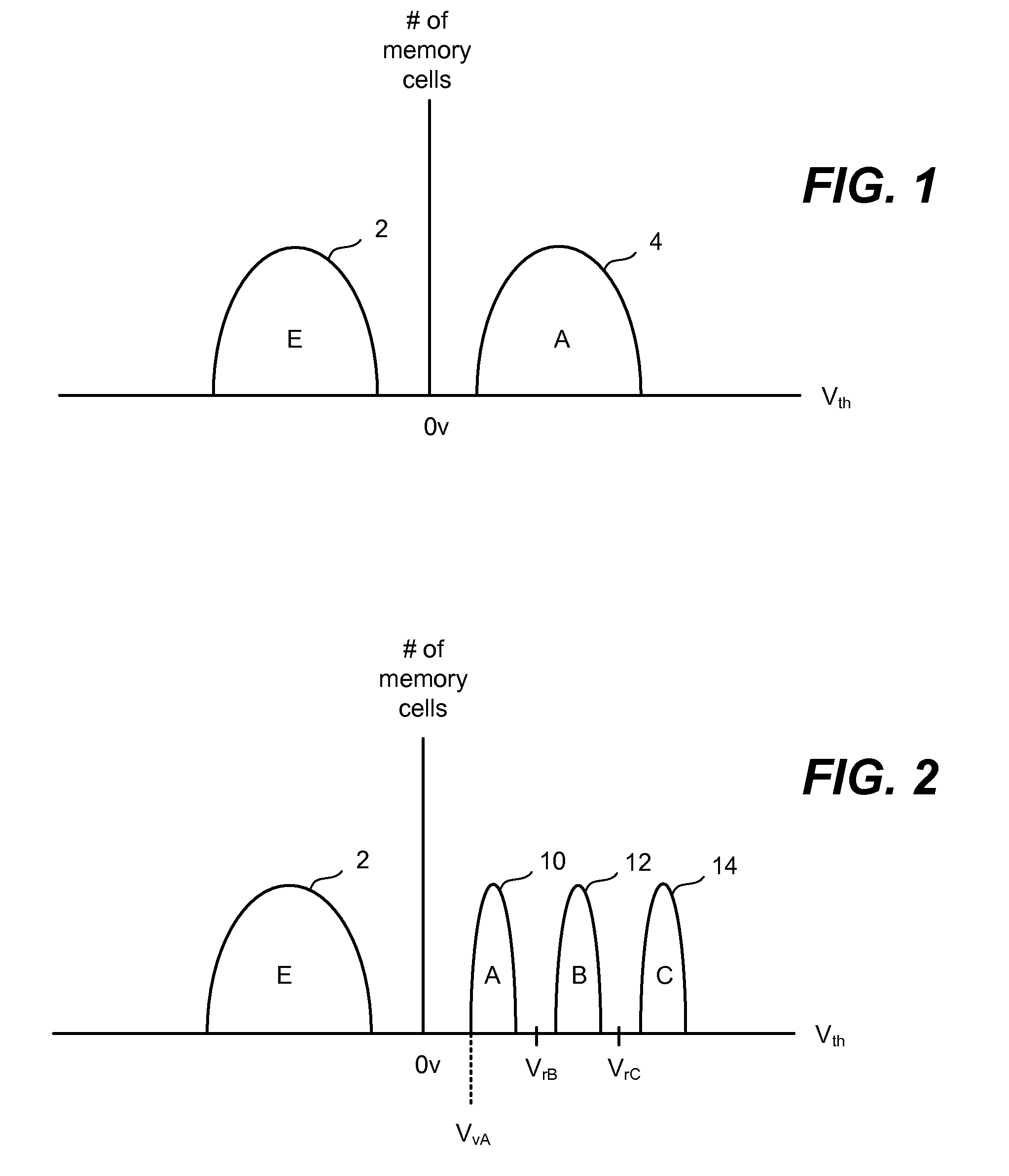 Systems for Coarse/Fine Program Verification in Non-Volatile Memory Using Different Reference Levels for Improved Sensing