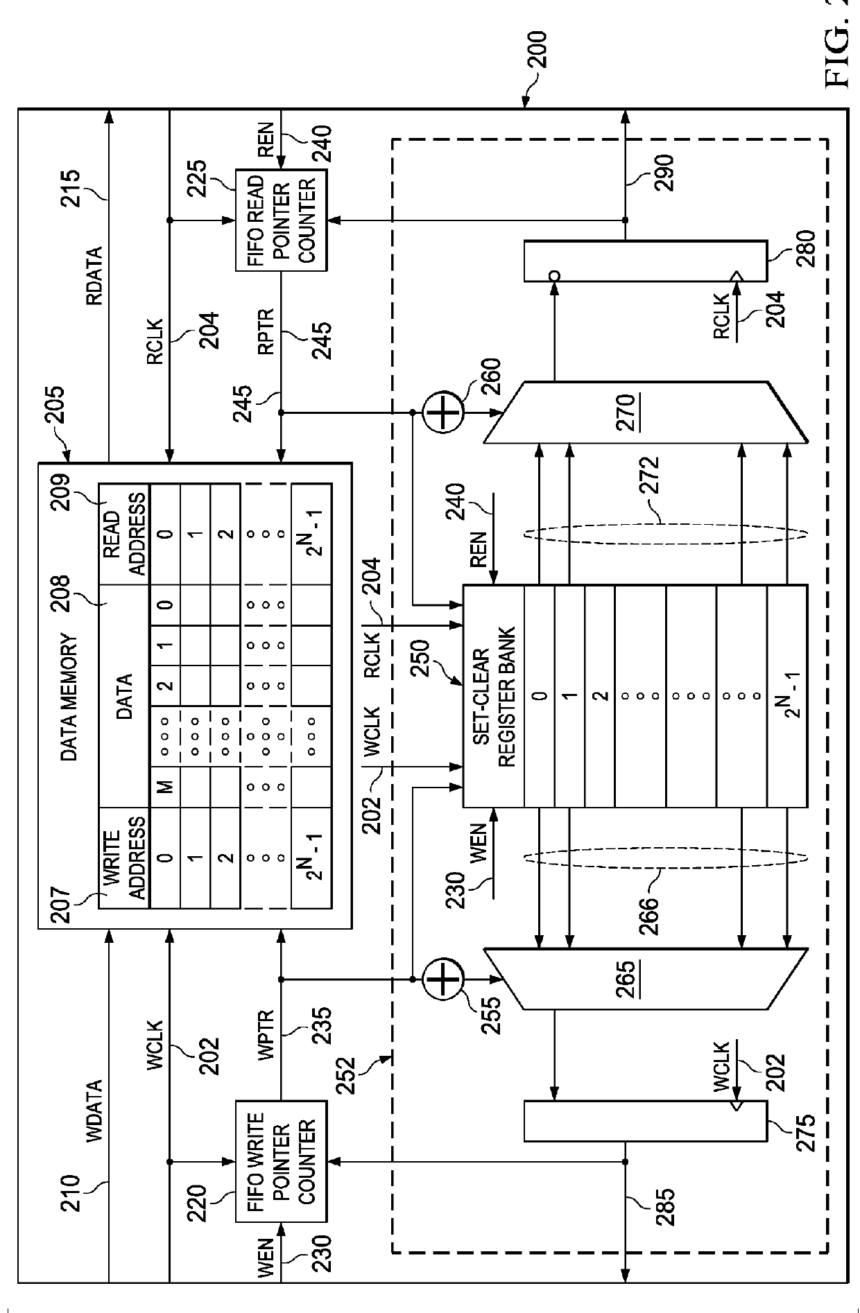 Method and apparatus for asynchronous FIFO circuit