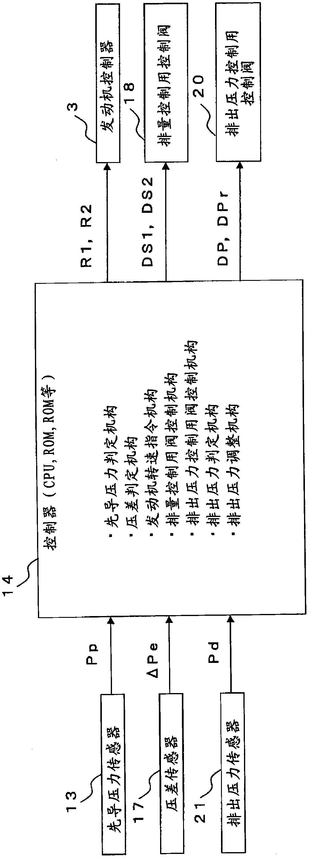 Hydraulic drive device of hydraulic operating machine