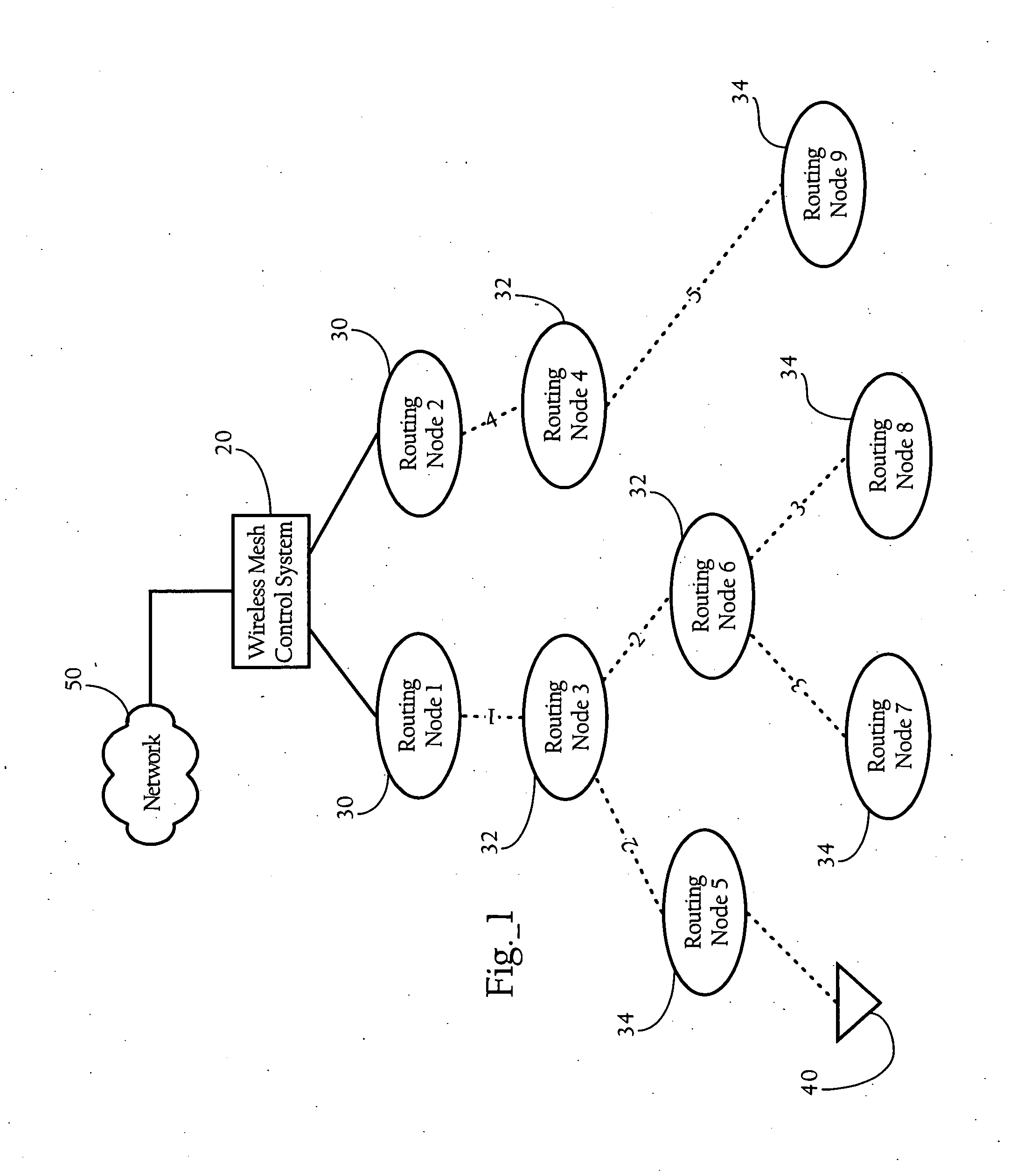 Automatic route configuration in hierarchical wireless mesh networks