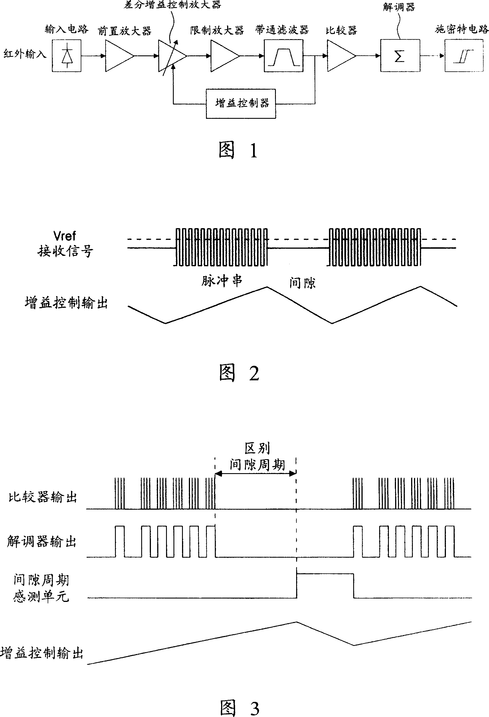 An infrared-ray receiver